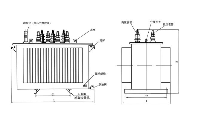 structure diagram 