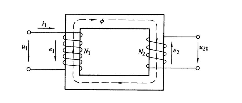 transformer basic working principle diagram 